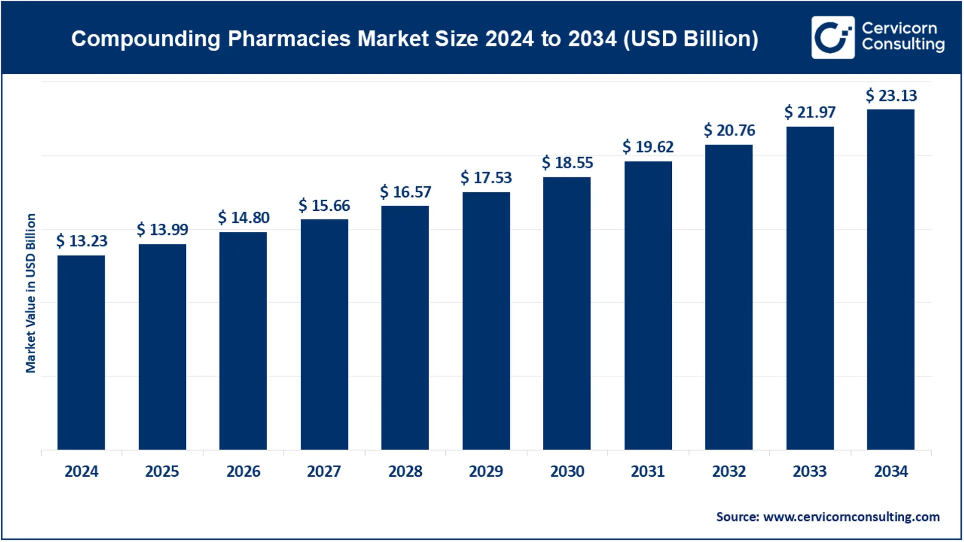 686e9b8cb5974a276135adab